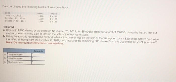 Dale purchased the following blocks of Westgate Stock
Date
June 12, 2019
October 21, 2019
December 18, 2021
Shares
1,220
1,950
1,700
a Long-term gain
bLong-term gain
b Short-term loss
Required:
a. Dale sold 1,800 shares of the stock on November 20, 2022, for $5.00 per share for a total of $9,000. Using the first-in, first-out
method, determine the gain or loss on the sale of the Westgate stock.
b. Using the specific identification method, what is the gain or loss on the sale of the Westgate stock if 820 of the shares sold were
identified as being from the October 21, 2019, purchase and the remaining 980 shares from the December 18, 2021, purchase?
Note: Do not round intermediate computations.
Price
$ 4.00
$4.20
$5.20
Amounts