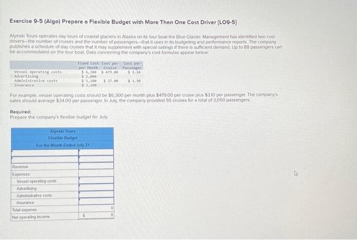 Exercise 9-5 (Algo) Prepare a Flexible Budget with More Than One Cost Driver [LO9-5]
Alyeski Tours operates day tours of coastal glaciers in Alaska on its tour boat the Blue Glacier. Management has identified two cost
drivers-the number of cruises and the number of passengers-that it uses in its budgeting and performance reports. The company
publishes a schedule of day cruises that it may supplement with special salings if there is sufficient demand. Up to 88 passengers can
be accommodated on the tour boat. Data concerning the company's cost formulas appear below
Vessel operating costs
Advertising
Administrative costs
Insurance
For example, vessel operating costs should be $6,300 per month plus $479,00 per cruise plus $310 per passenger. The company's
sales should average $34.00 per passenger In July, the company provided 55 cruises for a total of 3,050 passengers.
Required:
Prepare the company's flexible budget for July
Revenue
Expenses
Fixed Cost Cost per cost per
per month Cruise Passengee
$0,300 $ 479.00
$2,000
$ 5,100
$3,100
$3.30
$ 37.00
$1.50
Alyesk Tours
Flexible Budget
For the Month Ended July 31
Vessel operating costs
Advertising
Administrative costs
Insurance
Total expense
Net operating income
S
0