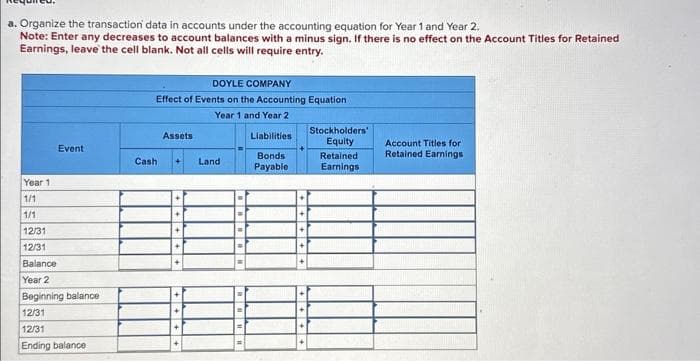 a. Organize the transaction data in accounts under the accounting equation for Year 1 and Year 2.
Note: Enter any decreases to account balances with a minus sign. If there is no effect on the Account Titles for Retained
Earnings, leave the cell blank. Not all cells will require entry.
Event
Year 1
1/1
1/1
12/31
12/31
Balance
Year 2
Beginning balance
12/31
12/31
Ending balance
DOYLE COMPANY
Effect of Events on the Accounting Equation
Year 1 and Year 2
Cash
Assets
+
++++
Land
=
=
H
Liabilities
Bonds
Payable
++++
Stockholders'
Equity
Retained
Earnings
Account Titles for
Retained Earnings