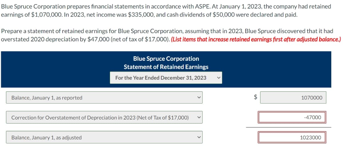 Blue Spruce Corporation prepares financial statements in accordance with ASPE. At January 1, 2023, the company had retained
earnings of $1,070,000. In 2023, net income was $335,000, and cash dividends of $50,000 were declared and paid.
Prepare a statement of retained earnings for Blue Spruce Corporation, assuming that in 2023, Blue Spruce discovered that it had
overstated 2020 depreciation by $47,000 (net of tax of $17,000). (List items that increase retained earnings first after adjusted balance.)
Balance, January 1, as reported
Blue Spruce Corporation
Statement of Retained Earnings
For the Year Ended December 31, 2023
Correction for Overstatement of Depreciation in 2023 (Net of Tax of $17,000)
Balance, January 1, as adjusted
V
$
1070000
-47000
1023000