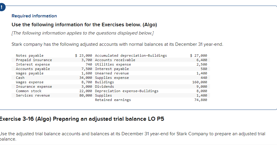 Required information
Use the following information for the Exercises below. (Algo)
[The following information applies to the questions displayed below.]
Stark company has the following adjusted accounts with normal balances at its December 31 year-end.
$ 23,000 Accumulated depreciation-Buildings
3,700 Accounts receivable
740 Utilities expense
7,500 Interest payable
1,600 Unearned revenue
Notes payable
Prepaid insurance
Interest expense
Accounts payable
Wages payable
Cash
Wages expense
Insurance expense
Common stock
Services revenue
34,000 Supplies expense
8,700 Buildings
3,000 Dividends
22,000 Depreciation expense-Buildings
80,000 Supplies
Retained earnings
$ 27,000
6,400
2,500
580
1,400
440
160,000
9,000
8,000
1,400
74,800
Exercise 3-16 (Algo) Preparing an adjusted trial balance LO P5
Use the adjusted trial balance accounts and balances at its December 31 year-end for Stark Company to prepare an adjusted trial
palance.