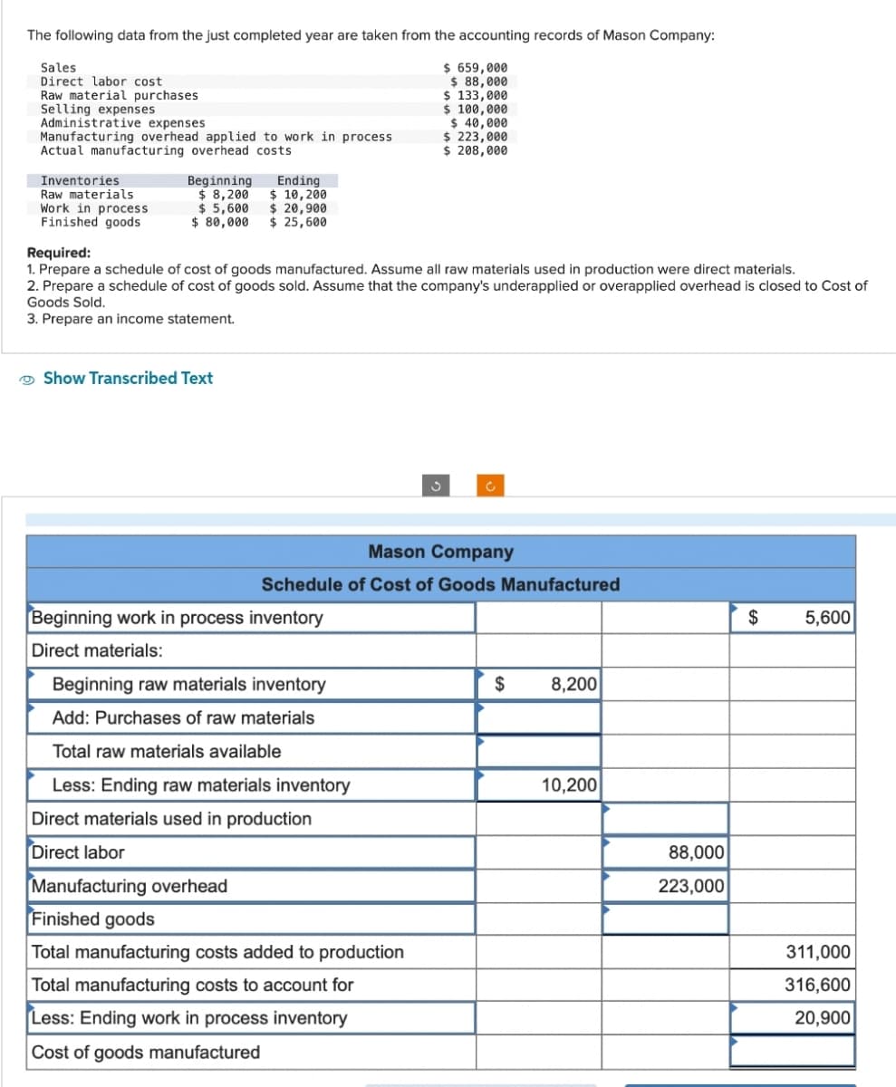 The following data from the just completed year are taken from the accounting records of Mason Company:
$ 659,000
$ 88,000
$ 133,000
$ 100,000
$ 40,000
$ 223,000
$ 208,000
Sales
Direct labor cost
Raw material purchases
Selling expenses
Administrative expenses
Manufacturing overhead applied to work in process
Actual manufacturing overhead costs
Inventories
Raw materials
Work in process
Finished goods
Beginning
$ 8,200
$ 5,600
$ 80,000
Ending
$ 10, 200
$ 20,900
$ 25,600
Required:
1. Prepare a schedule of cost of goods manufactured. Assume all raw materials used in production were direct materials.
2. Prepare a schedule of cost of goods sold. Assume that the company's underapplied or overapplied overhead is closed to Cost of
Goods Sold.
3. Prepare an income statement.
Show Transcribed Text
Mason Company
Schedule of Cost of Goods Manufactured
Beginning work in process inventory
Direct materials:
3
Beginning raw materials inventory
Add: Purchases of raw materials
Total raw materials available
Less: Ending raw materials inventory
Direct materials used in production
Direct labor
Manufacturing overhead
Finished goods
Total manufacturing costs added to production
Total manufacturing costs to account for
Less: Ending work in process inventory
Cost of goods manufactured
$ 8,200
10,200
88,000
223,000
$ 5,600
311,000
316,600
20,900