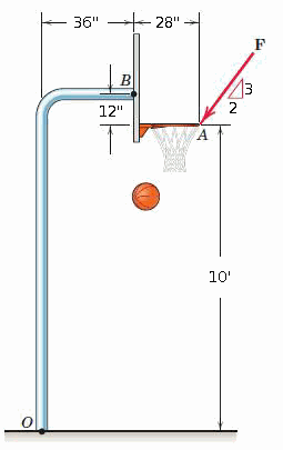 36"
28"
F
B
13
12"
2
А
10'
