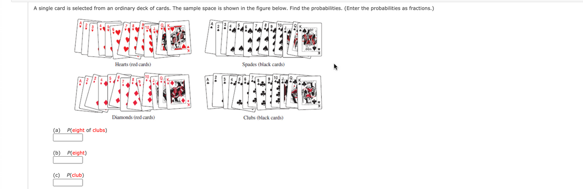 A single card is selected from an ordinary deck of cards. The sample space is shown in the figure below. Find the probabilities. (Enter the probabilities as fractions.)
Hearts (red cards)
Spades (black cards)
9 10
Diamonds (red cards)
Clubs (black cards)
(a) P(eight of clubs)
(b) P(eight)
(c) P(club)
