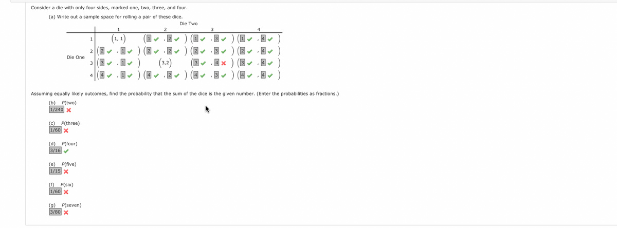 Consider a die with only four sides, marked one, two, three, and four.
(a) Write out a sample space for rolling a pair of these dice.
Die Two
1
2
3
1, 1)
(回v,回v)(回v国)(回レ回。
1
2.
2
Die One
(3.2)
(1 - , 1 - ) (4 v 2- ) (1- 3 - ) (4- , 4 -)
3
4
Assuming equally likely outcomes, find the probability that the sum of the dice is the given number. (Enter the probabilities as fractions.)
(b) P(two)
1/240 X
P(three)
1/60 X
(c)
P(four)
3/16
(d)
(e)
P(five)
1/15 X
P(six)
(f)
1/60 X
(g)
P(seven)
3/80 X
