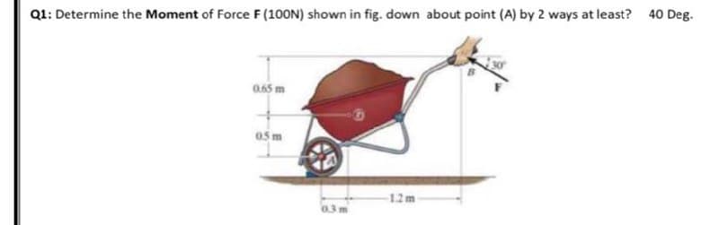 Q1: Determine the Moment of Force F (100N) shown in fig. down about point (A) by 2 ways at least? 40 Deg.
0.65 m
05 m
12m
03 m
