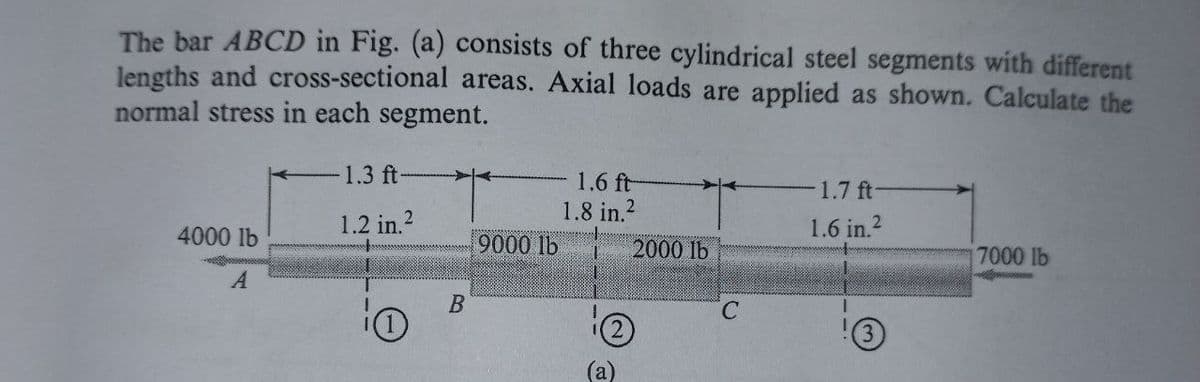 The bar ABCD in Fig. (a) consists of three cylindrical steel segments with different
lengths and cross-sectional areas. Axial loads are applied as shown. Calculate the
normal stress in each segment.
1.3 ft-
1.6 ft
1.7 ft
1.2 in.?
1.8 in.2
1.6 in.2
4000 lb
9000 lb
2000 lb
7000 lb
C.
2.
