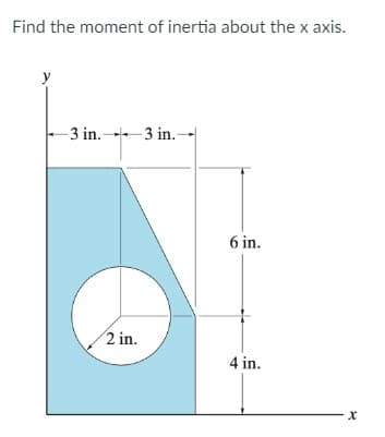 Find the moment of inertia about the x axis.
y
3 in. 3 in.-
2 in.
6 in.
4 in.
X