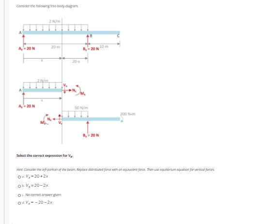 Consider the foliowing free body dagram.
2 N/m
20 m
10 m
A- 20 N
B,- 20 N
20-x
2 N/m
A 20 N
50 N/m
200 N-m
B, 20 N
Select the correct expression for V
Hint: Consider the left partian of the beam. Replace distributed force weh an equivalent force. Then use equilibrium equation for vertical forces.
O. V-20+2x
O t. V,=20-2x
O. No comect arewer given
Od. V,--20-2x
