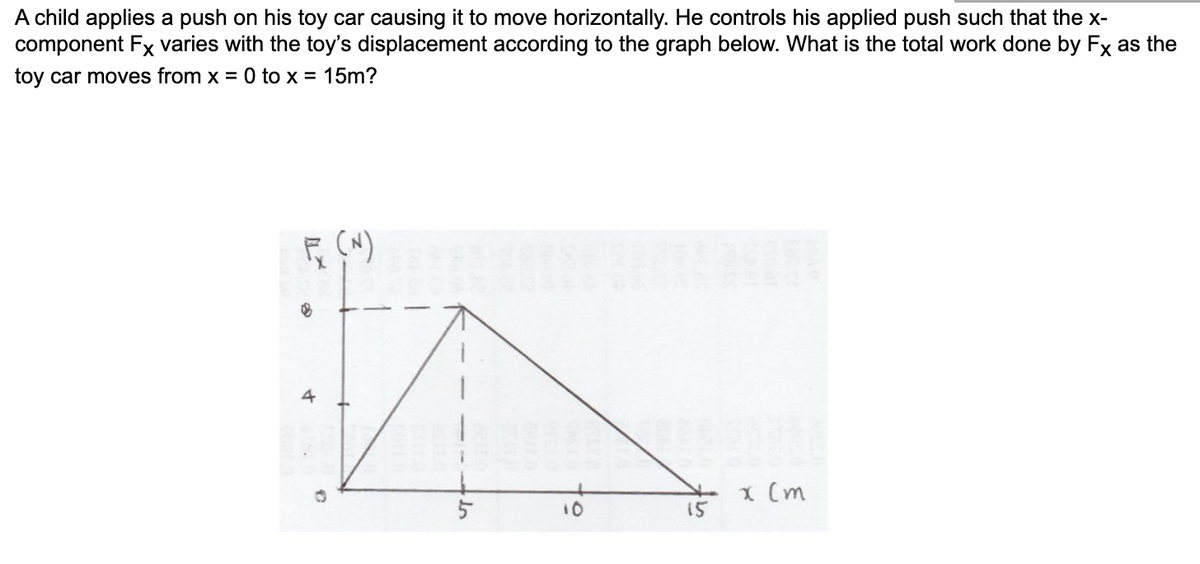 A child applies a push on his toy car causing it to move horizontally. He controls his applied push such that the x-
component Fx varies with the toy's displacement according to the graph below. What is the total work done by Fx as the
toy car moves from x = 0 to x = 15m?
4
x (m
10
C
do
5
15