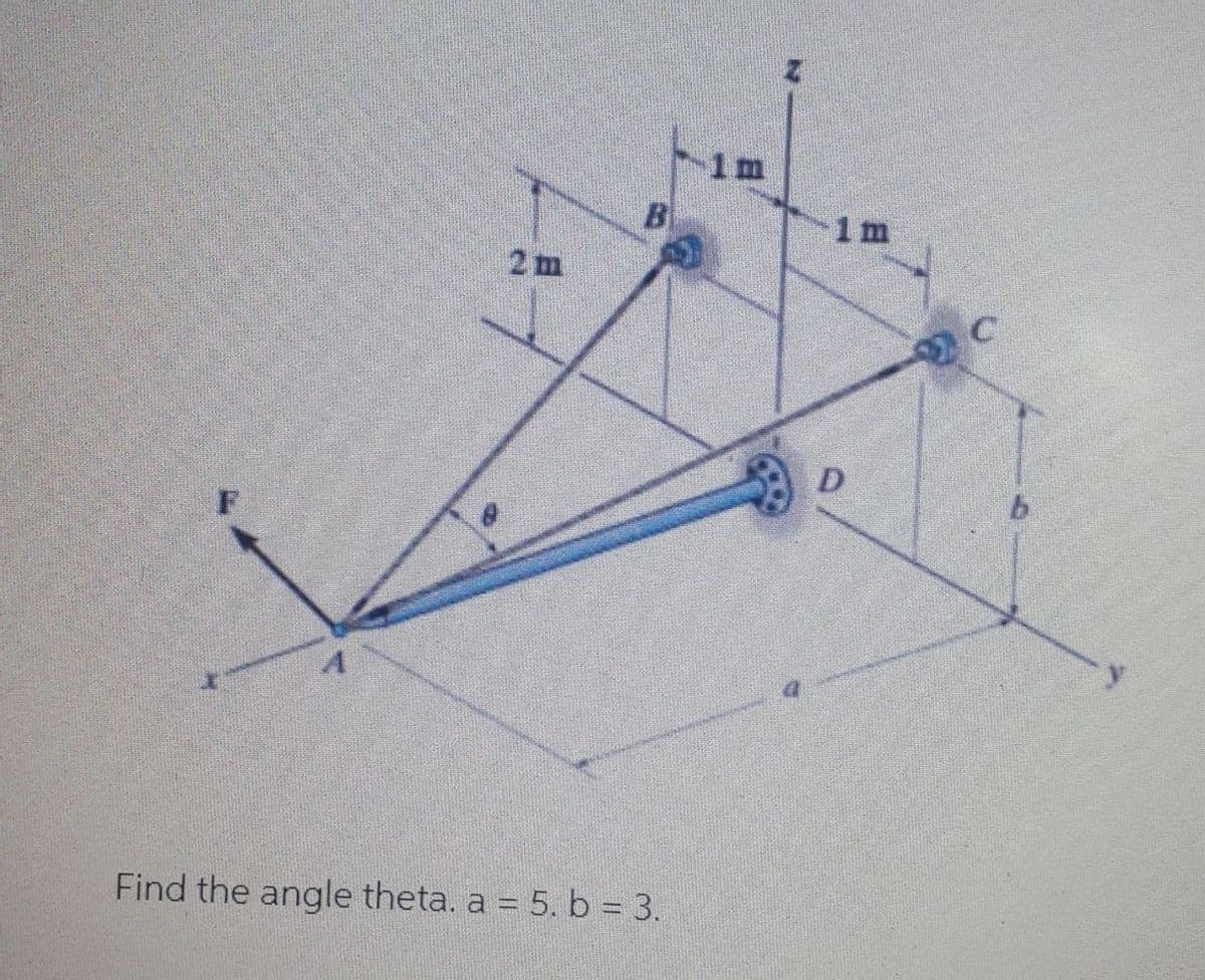 B
2 m
Find the angle theta. a = 5. b = 3.
1m
1 m
D
C