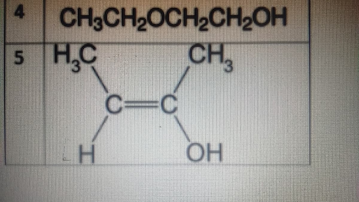 CH3CH2OCH2CH2OH
5 H.C
CH
H.
OH
