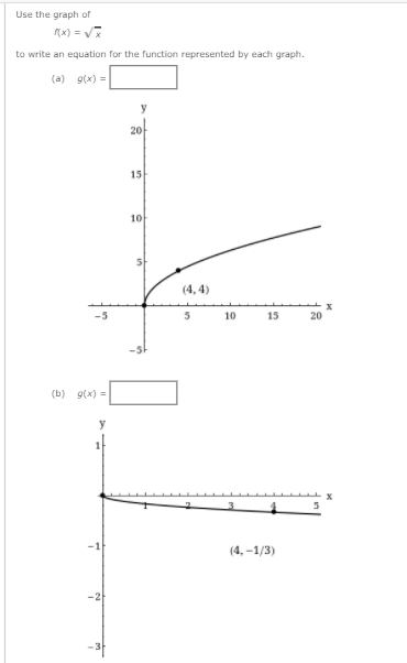 Use the graph of
(x) = V
to write an equation for the function represented by each graph.
(a) 9(x) =
y
20
15
10
(4, 4)
10
15
20
(b) 9(x) =
y
(4, -1/3)
