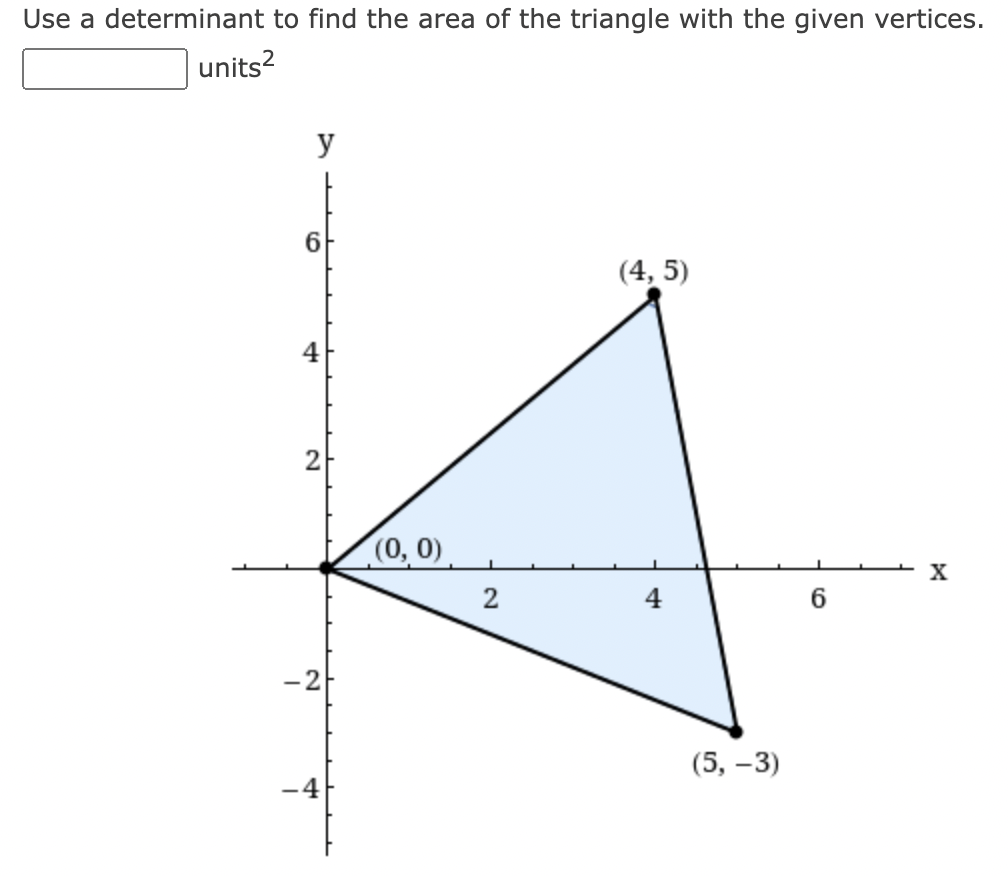 Use a determinant to find the area of the triangle with the given vertices.
units?
y
(4, 5)
4
2
(0, 0)
2
4
-2
(5, –3)
-4
