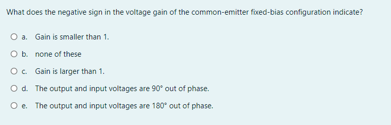 What does the negative sign in the voltage gain of the common-emitter fixed-bias configuration indicate?
a. Gain is smaller than 1.
O b. none of these
O . Gain is larger than 1.
O d. The output and input voltages are 90° out of phase.
O e. The output and input voltages are 180° out of phase.
