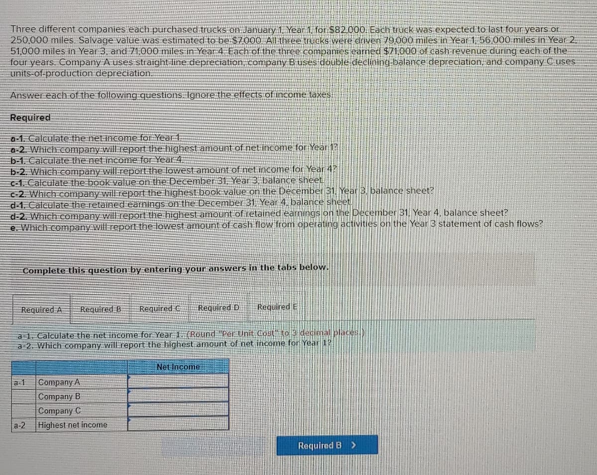 Three different companies each purchased trucks on January 1, Year 1, for $82,000. Each truck was expected to last four years or
250,000 miles. Salvage value was estimated to be $7,000. All three trucks were driven 79,000 miles in Year 1, 56,000 miles in Year 2,
51,000 miles in Year 3, and 71,000 miles in Year 4. Each of the three companies earned $71,000 of cash revenue during each of the
four years. Company A uses straight-line depreciation, company B uses double-declining-balance depreciation, and company C uses
units-of-production depreciation.
Answer each of the following questions. Ignore the effects of income taxes.
Required
a-1. Calculate the net income for Year 1
a-2. Which company will report the highest amount of net income for Year 1?
b-1. Calculate the net income for Year 4.
b-2. Which company will report the lowest amount of net income for Year 4?
c-1. Calculate the book value on the December 31, Year 3, balance sheet
c-2. Which company will report the highest book value on the December 31, Year 3, balance sheet?
d-1. Calculate the retained earnings on the December 31, Year 4, balance sheet.
d-2. Which company will report the highest amount of retained earnings on the December 31, Year 4, balance sheet?
e. Which company will report the lowest amount of cash flow from operating activities on the Year 3 statement of cash flows?
Complete this question by entering your answers in the tabs below.
Required A Required B
a-1
a 1. Calculate the net income for Year 1. (Round "Per Unit Cost" to 3 decimal places)
a-2. Which company will report the highest amount of net income for Year 13
a-2
Required C Required D
Company A
Company B
Company C
Highest net income
Required E
Net Income
Required B >