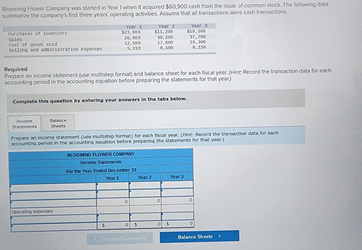Blooming Flower Company was started in Year 1 when it acquired $60,900 cash from the issue of common stock. The following data
summarize the company's first three years' operating activities. Assume that all transactions were cash transactions.
Purchases of inventory
Sales
Cost of goods sold
Selling and administrative expenses
Income
Statements
Balance
Sheets
Year 1
$23,800
26,900
12,500
5, 310
Operating expenses
Complete this question by entering your answers in the tabs below.
$
Required
Prepare an income statement (use multistep format) and balance sheet for each fiscal year. (Hint: Record the transaction data for each
accounting period in the accounting equation before preparing the statements for that year.)
BLOOMING FLOWER COMPANY
Income Statements
For the Year Ended December 31
Year 1
0
Year 2
0 $
$11, 200
30, 200
Prepare an income statement (use multistep format) for each fiscal year. (Hint: Record the transaction data for each
accounting period in the accounting equation before preparing the statements for that year.)
Year 2
17,600
8,100
Income Statements
0
Year 3
$19,500
0 $
Year 3
37,700
19,300
9, 150
0
0
Balance Sheets >