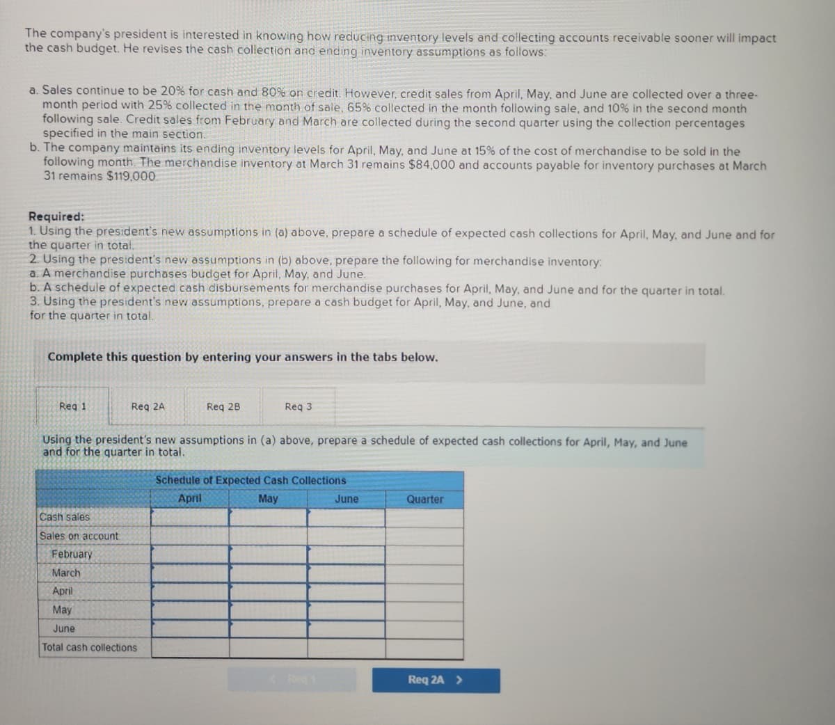 The company's president is interested in knowing how reducing inventory levels and collecting accounts receivable sooner will impact
the cash budget. He revises the cash collection and ending inventory assumptions as follows:
a. Sales continue to be 20% for cash and 80% on credit. However, credit sales from April, May, and June are collected over a three-
month period with 25% collected in the month of sale, 65% collected in the month following sale, and 10% in the second month
following sale. Credit sales from February and March are collected during the second quarter using the collection percentages
specified in the main section.
b. The company maintains its ending inventory levels for April, May, and June at 15% of the cost of merchandise to be sold in the
following month. The merchandise inventory at March 31 remains $84,000 and accounts payable for inventory purchases at March
31 remains $119,000.
Required:
1. Using the president's new assumptions in (a) above, prepare a schedule of expected cash collections for April, May, and June and for
the quarter in total.
2. Using the president's new assumptions in (b) above, prepare the following for merchandise inventory:
a. A merchandise purchases budget for April, May, and June.
b. A schedule of expected cash disbursements for merchandise purchases for April, May, and June and for the quarter in total.
3. Using the president's new assumptions, prepare a cash budget for April, May, and June, and
for the quarter in total.
Complete this question by entering your answers in the tabs below.
Reg 1
Req 2A
Req 28
Cash sales
Sales on account
February
March
April
May
June
Total cash collections
Req 3
Using the president's new assumptions in (a) above, prepare a schedule of expected cash collections for April, May, and June
and for the quarter in total.
Schedule of Expected Cash Collections
April
May
June
Quarter
Req 2A >