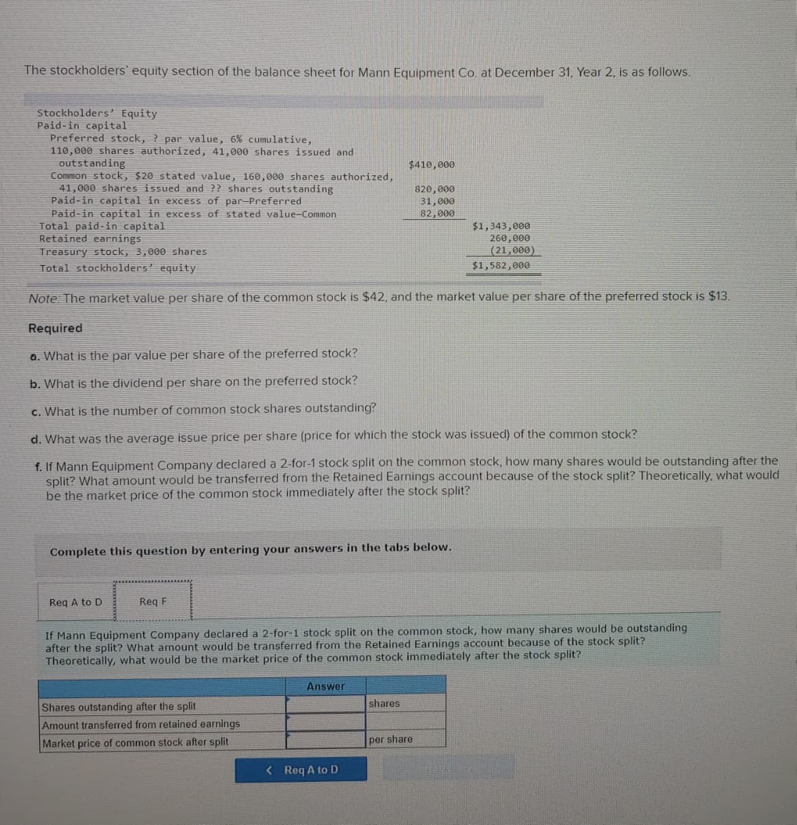 The stockholders' equity section of the balance sheet for Mann Equipment Co. at December 31, Year 2, is as follows.
Stockholders' Equity
Paid-in capital
Preferred stock,? par value, 6% cumulative,
110,000 shares authorized, 41,000 shares issued and
outstanding
Common stock, $20 stated value, 160,000 shares authorized,
41,000 shares issued and ?? shares outstanding
Paid-in capital in excess of par-Preferred
Paid-in capital in excess of stated value-Common
Total paid-in capital
Retained earnings
Treasury stock, 3,000 shares
Total stockholders' equity
Note: The market value per share of the common stock is $42, and the market value per share of the preferred stock is $13.
Req A to D
Required
a. What is the par value per share of the preferred stock?
b. What is the dividend per share on the preferred stock?
c. What is the number of common stock shares outstanding?
d. What was the average issue price per share (price for which the stock was issued) of the common stock?
f. If Mann Equipment Company declared a 2-for-1 stock split on the common stock, how many shares would be outstanding after the
split? What amount would be transferred from the Retained Earnings account because of the stock split? Theoretically, what would
be the market price of the common stock immediately after the stock split?
Complete this question by entering your answers in the tabs below.
Req F
Shares outstanding after the split
Amount transferred from retained earnings.
Market price of common stock after split
$410,000
Answer
If Mann Equipment Company declared a 2-for-1 stock split on the common stock, how many shares would be outstanding
after the split? What amount would be transferred from the Retained Earnings account because of the stock split?
Theoretically, what would be the market price of the common stock immediately after the stock split?
< Req A to D
820,000
31,000
82,000
shares
$1,343,000
260,000
(21,000)
$1,582,000
per share