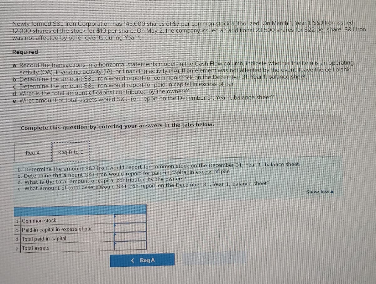 Newly formed S&J Iron Corporation has 143,000 shares of $7 par common stock authorized. On March 1. Year 1. S&J Iron issued
12,000 shares of the stock for $10 per share On May 2, the company issued an additional 23.500 shares for $22 per share. S&J Iron
was not affected by other events during Year 1.
Required
a. Record the transactions in a horizontal statements model. In the Cash Flow column, indicate whether the item is an operating
activity (OA), Investing activity (IA), or financing activity (FA) If an element was not affected by the event, leave the cell blank!
b. Determine the amount S&J Iron would report for common stock on the December 31 Year 1. balance sheet.
c. Determine the amount S&J Iron would report for paid-in capital in excess of par
d. What is the total amount of capital contributed by the owners?
e. What amount of total assets would S&J Iron report on the December 31, Year 1, balance sheet?
Complete this question by entering your answers in the tabs below.
Reg A
Req B to E
b. Determine the amount S&J Iron would report for common stock on the December 31, Year 1, balance sheet.
c. Determine the amount S&J Iron would report for paid in capital in excess of par
d. What is the total amount of capital contributed by the owners?
e. What amount of total assets would S8J Iron report on the December 31, Year 1, balance sheet?
b. Common stock.
c. Paid-in capital in excess of par
d. Total paid-in capital
e. Total assets
< Req A
Show less