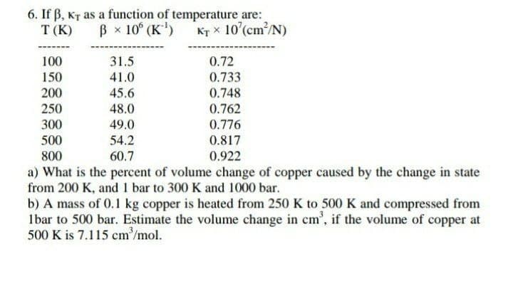 6. If ß, KT as a function of temperature are:
B x 10° (K')
KT x 10'(cm/N)
T (K)
100
31.5
0.72
150
41.0
0.733
200
45.6
0.748
250
48.0
0.762
300
49.0
0.776
500
54.2
0.817
800
60.7
0.922
a) What is the percent of volume change of copper caused by the change in state
from 200 K, and 1 bar to 300 K and 1000 bar.
b) A mass of 0.1 kg copper is heated from 250 K to 500 K and compressed from
Ibar to 500 bar. Estimate the volume change in cm', if the volume of copper at
500 K is 7.115 cm/mol.
