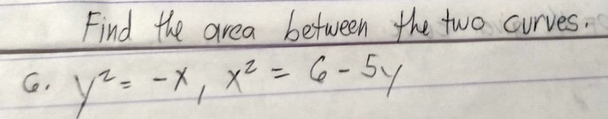 Find the area between the two curves.
-メ, x2= G-5y
%3D
C.
