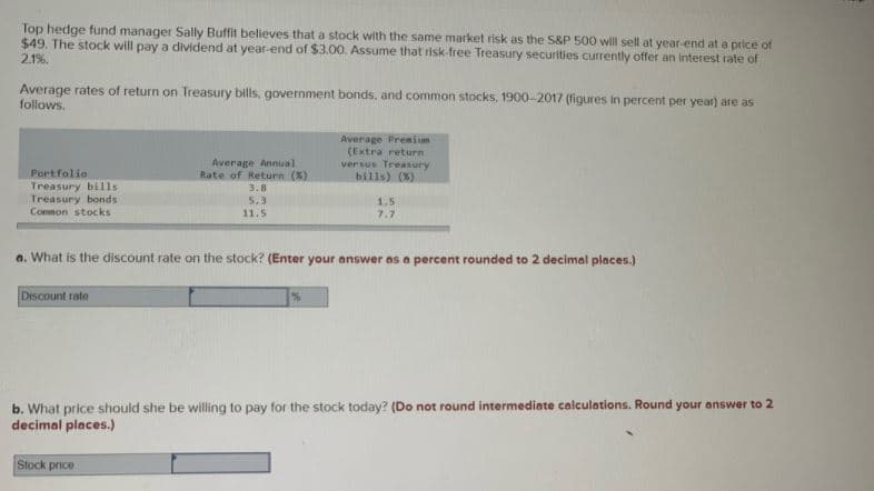 Top hedge fund manager Sally Buffit believes that a stock with the same market risk as the S&P 500 will sell at year-end at a price of
$49. The stock will pay a dividend at year-end of $3.00. Assume that risk-free Treasury securities currently offer an interest rate of
2.1%.
Average rates of return on Treasury bills, government bonds, and common stocks, 1900-2017 (figures in percent per year) are as
follows.
Average Presium
(Extra return
versus Treasury
bills) (%)
Average Annual
Rate of Return (K)
Portfolio
Treasury bills
Treasury bonds
Conmon stocks
3.8
5.3
1.5
11.5
7.7
a. What is the discount rate on the stock? (Enter your answer as a percent rounded to 2 decimal places.)
Discount rate
b. What price should she be willing to pay for the stock today? (Do not round intermedinte calculations. Round your answer to 2
decimal places.)
Stock price
