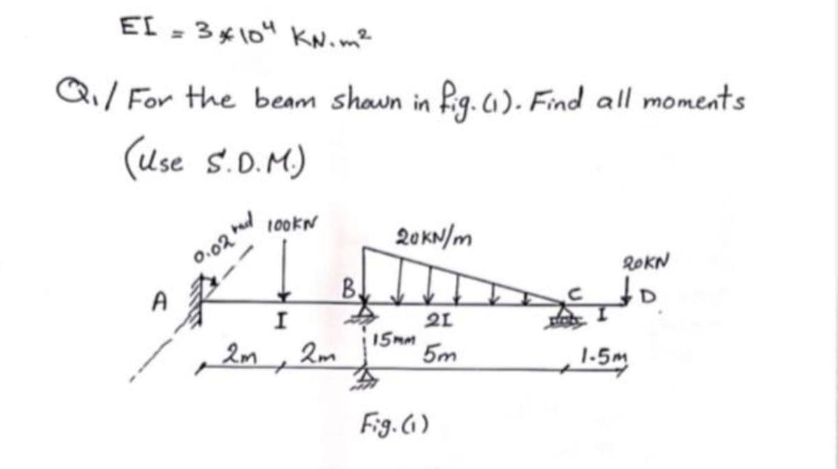 EI = 3 * 10 KN.m²
Q₁/ For the beam shown in fig. (1). Find all moments
(Use S.D.M.)
100KN
20KN/m
20KN
I
21
5m
A
0.02 hadd
2m
2m
B.
15mm
Fig. (1)
1.5m