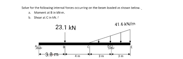 Solve for the following internal forces occurring on the beam loaded as shown below..
a. Moment at B in kN-m.
b. Shear at Cin kN. I
41.6 kN/m
23.1 kN
3.8 m
3m
4 m
3 m
