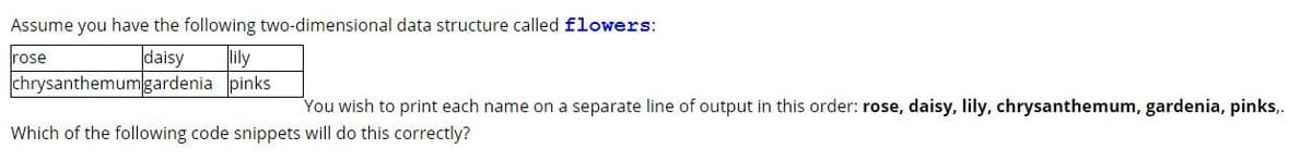 Assume you have the following two-dimensional data structure called flowers:
daisy
lily
chrysanthemumgardenia pinks
rose
You wish to print each name on a separate line of output in this order: rose, daisy, lily, chrysanthemum, gardenia, pinks,.
Which of the following code snippets will do this correctly?
