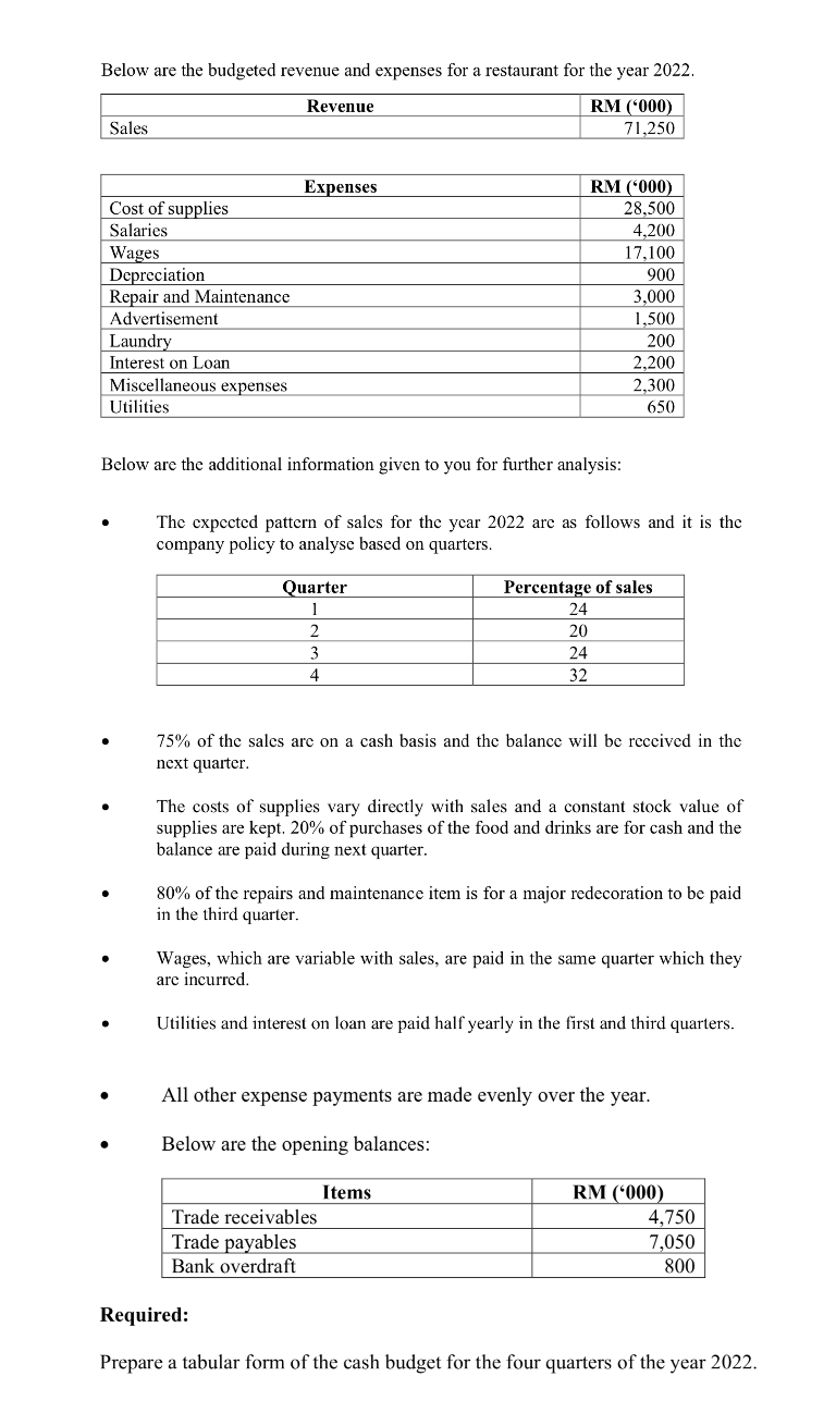 Below are the budgeted revenue and expenses for a restaurant for the year 2022.
RM ('000)
71,250
Revenue
Sales
Expenses
RM ('000)
28,500
Cost of supplies
Salaries
4,200
Wages
Depreciation
Repair and Maintenance
17,100
900
3,000
Advertisement
1,500
Laundry
Interest on Loan
200
2,200
Miscellaneous expenses
2,300
650
Utilities
Below are the additional information given to you for further analysis:
The expected pattern of sales for the year 2022 are as follows and it is the
company policy to analyse based on quarters.
Quarter
Percentage of sales
1
24
2
20
3
24
4
32
75% of the sales are on a cash basis and the balance will be received in the
next quarter.
The costs of supplies vary directly with sales and a constant stock value of
supplies are kept. 20% of purchases of the food and drinks are for cash and the
balance are paid during next quarter.
80% of the repairs and maintenance item is for a major redecoration to be paid
in the third quarter.
Wages, which are variable with sales, are paid in the same quarter which they
are incurred.
Utilities and interest on loan are paid half yearly in the first and third quarters.
All other expense payments are made evenly over the year.
Below are the opening balances:
RM ('000)
4,750
7,050
800
Items
Trade receivables
Trade payables
Bank overdraft
Required:
Prepare a tabular form of the cash budget for the four quarters of the year 2022.
