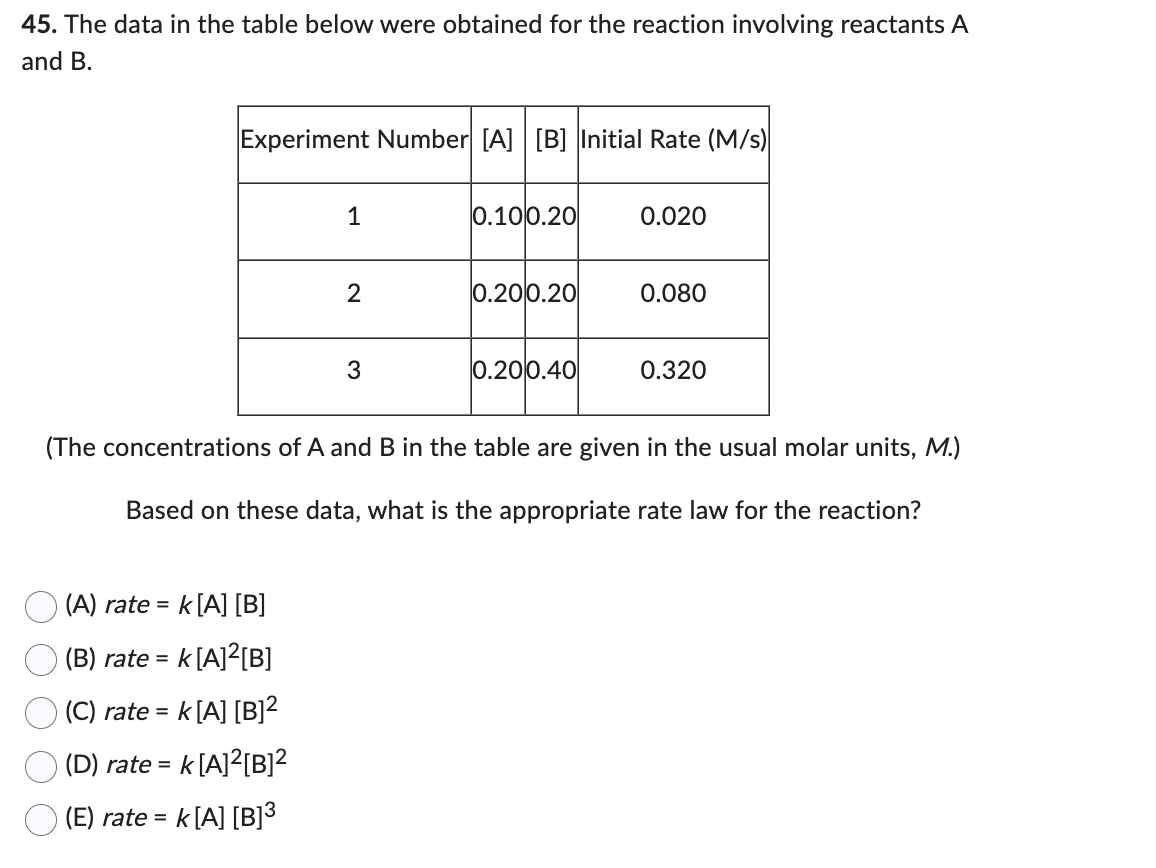 45. The data in the table below were obtained for the reaction involving reactants A
and B.
Experiment Number [A] [B] Initial Rate (M/s)
(A) rate = k[A] [B]
= K[A]²[B]
(C) rate = k[A] [B]²
(D) rate = K[A]²[B]²
(E) rate = k [A] [B]³
(B) rate =
1
2
3
0.100.20
0.200.20
0.200.40
0.020
0.080
(The concentrations of A and B in the table are given in the usual molar units, M.)
Based on these data, what is the appropriate rate law for the reaction?
0.320