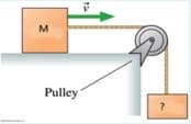 M
Pulley
