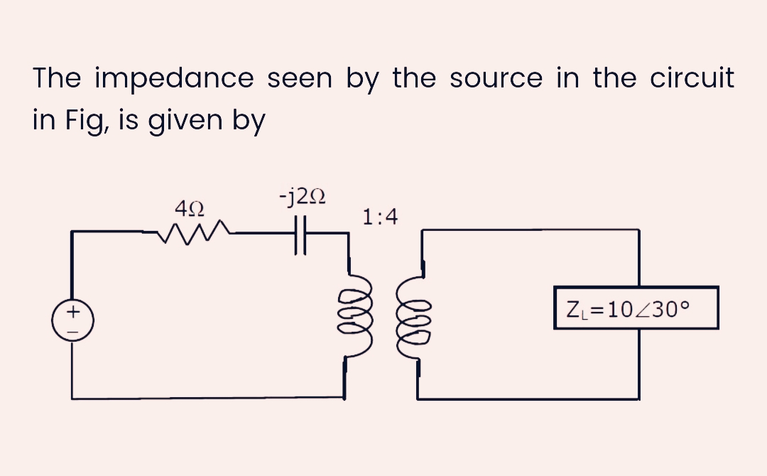 The impedance seen by the source in the circuit
in Fig, is given by
4Ω
-jΖΩ
1:4
roo
ell
Z₁ = 10/30°