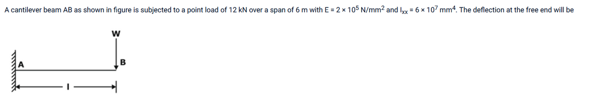 A cantilever beam AB as shown in figure is subjected to a point load of 12 kN over a span of 6 m with E = 2 x 105 N/mm² and lxx = 6 x 107 mm4. The deflection at the free end will be
!!!!!!!!!
W
B