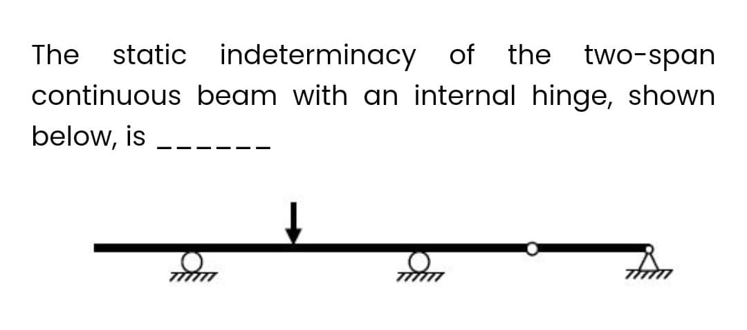 the two-span
The static indeterminacy of the
continuous beam with an internal hinge, shown
below, is
TTTTTT
TITT
Thom