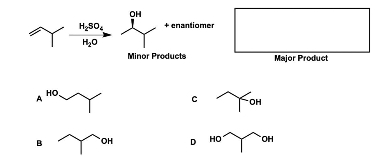 OH
H2SO4
+ enantiomer
H20
Minor Products
Major Product
HO.
A
HO.
HO,
Но
OH
B
