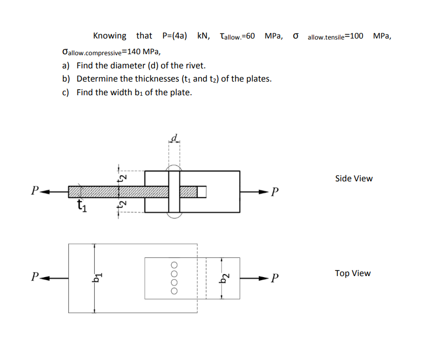 P
P4
Knowing that P=(4a) kN, Tallow.=60 MPa,
Oallow.compressive 140 MPa,
a) Find the diameter (d) of the rivet.
b) Determine the thicknesses (t₁ and t₂) of the plates.
c) Find the width b1 of the plate.
¹2
d
-b₂
P
P
O allow.tensile=100 MPa,
Side View
Top View