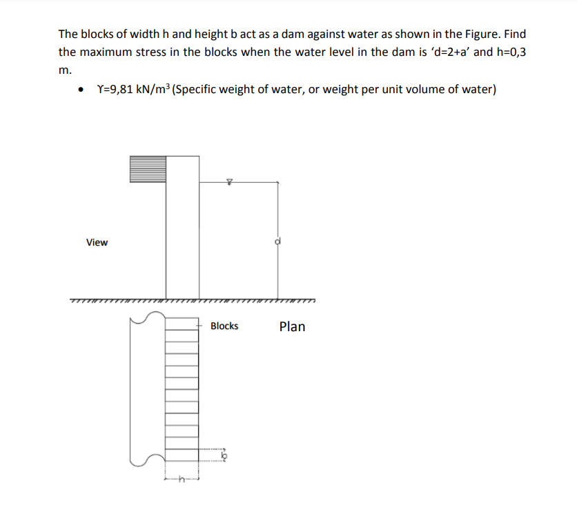 The blocks of width h and height b act as a dam against water as shown in the Figure. Find
the maximum stress in the blocks when the water level in the dam is 'd=2+a' and h=0,3
m.
Y=9,81 kN/m³ (Specific weight of water, or weight per unit volume of water)
View
Blocks
Plan