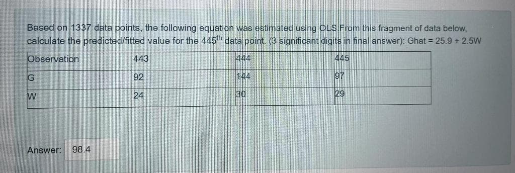 Based on 1337 data points, the following equation was estimated using OLS From this fragment of data below,
calculate the predicted/fitted value for the 445h data point. (3 significant digits in final answer): Ghat = 25.9 + 2.5W
Observation
443
444
445
G
92
144
97
W
24
30
29
Answer:
98.4
