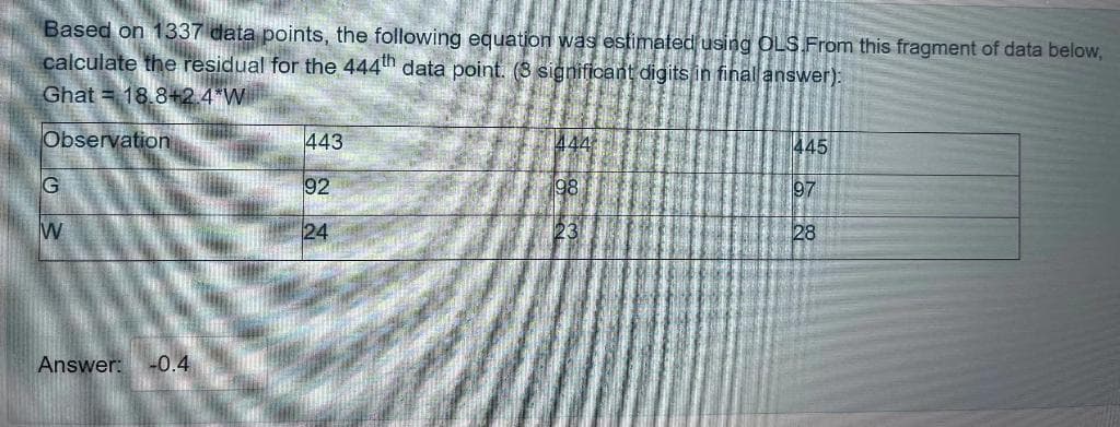 Based on 1337 data points, the following equation was estimated using OLS.From this fragment of data below,
calculate the residual for the 444h data point. (3 significant digits in final answer):
Ghat = 18.8+24*W
Observation
443
444
445
G
92
98
97
24
28
Answer:
-0.4
