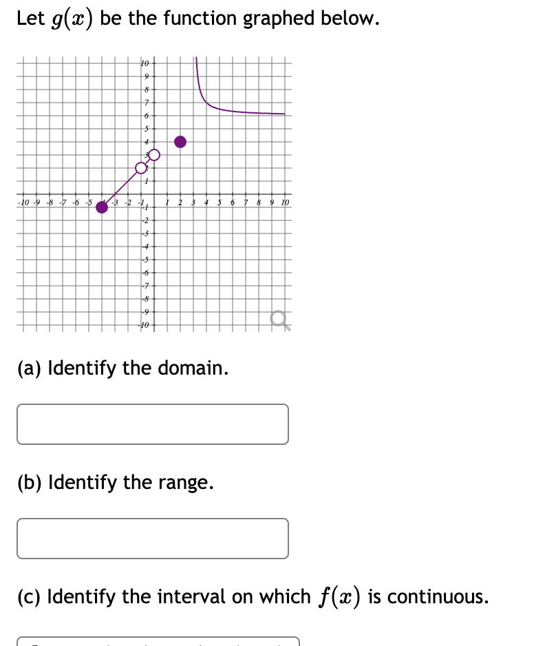 Let g(x) be the function graphed below.
-10 -9 -8 -7 -6 -5
3 -2 -1,
8 9 10
-2
-7
-8
(a) Identify the domain.
(b) Identify the range.
(c) Identify the interval on which f(x) is continuous.
