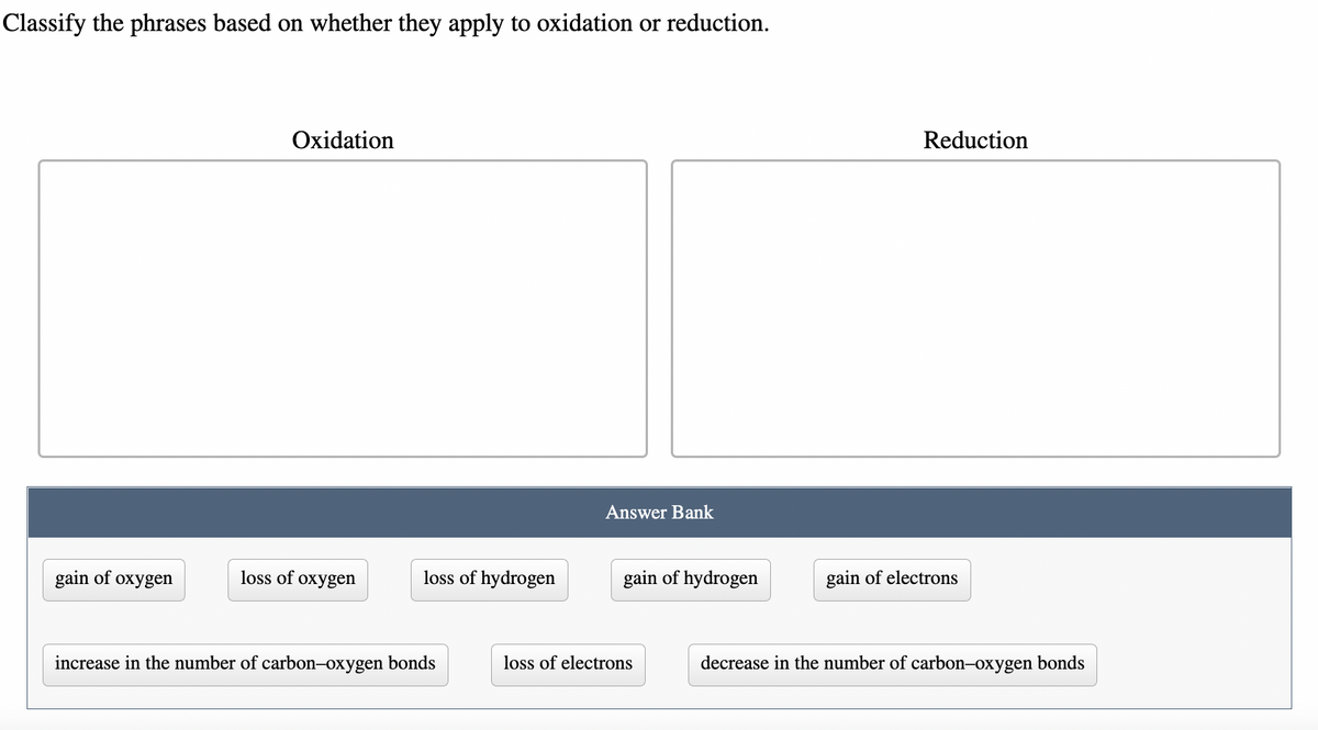 Classify the phrases based on whether they apply to oxidation or reduction.
gain of oxygen
Oxidation
loss of oxygen
loss of hydrogen
increase in the number of carbon-oxygen bonds
Answer Bank
gain of hydrogen
loss of electrons
Reduction
gain of electrons
decrease in the number of carbon-oxygen bonds