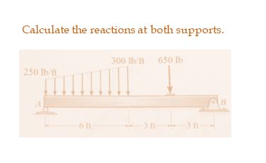 Calculate the reactions at both supports.
300 lb/ft 650 Ib
250 lb/ft
B
6 ft
3 ft
3 ft
