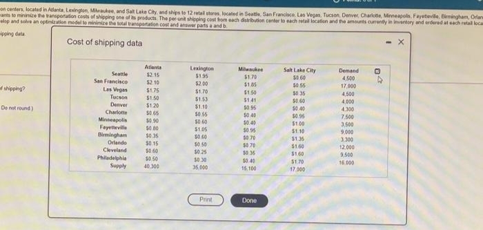 on centers, located in Atlanta, Leington. Milwaukee, and Salt Lake City, and ships to 12 retal sturos, located in Seattle, San Franciaco, Las Vegan, Tucson, Denver, Charlotte, Minneapolia, Fayetevile, Bimingham, Orlan
ants to minimize the transportation costs of shipping one of s products The per unit shipping cost from each distribution center to each retail location and he amounts currently in invantory and erdered at each retal loca
elop and solve an optimization medel to mininize the total transportation cost and answer parts and b.
ipping data
Cost of shipping data
- X
Atlanta
Lexington
Milwaukee
Salt Lake City
Demand
Seattle
$2.15
$1.95
$1.70
50.60
4,500
San Francisco
Les Vegas
Tucson
Denver
$2.10
$2.00
$1.85
S0.55
17,000
f shipping?
$1.75
$1.70
$1.50
50 35
4,500
$1.50
$1.53
$1.41
$0.60
S0 40
S0.95
4,000
$1 20
S0 65
$0.90
De nat round)
$1.10
S0.95
4.300
Charlotte
S0 55
S0 40
7.500
3.500
Minneapolis
Fayetteville
Birmingham
S0 60
$1.05
$0.40
$1.00
$0.95
$1.10
9.000
$0 35
S0.15
S0 70
$1.35
3,300
12,000
Orlando
S0.50
10.70
$1.60
Cleveland
Philadelphie
Supply
S0.60
$0.25
S0 35
$1.60
9,500
$0.50
50 30
35,000
$0.40
15.100
$1.70
16.000
40.300
17.000
Print
Done
