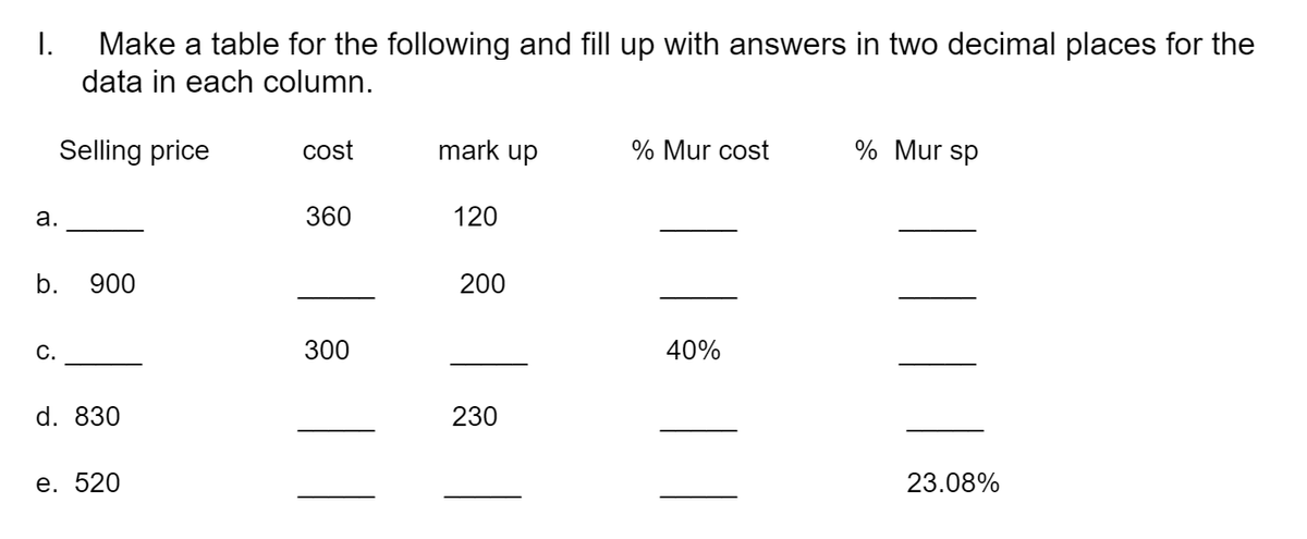 I.
Make a table for the following and fill up with answers in two decimal places for the
data in each column.
Selling price
cost
mark up
% Mur cost
% Mur sp
a.
360
120
b.
900
200
300
40%
d. 830
230
е. 520
23.08%
C.
