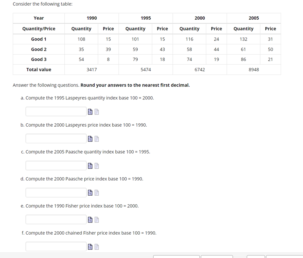 Consider the following table:
Year
Quantity/Price
Good 1
Good 2
Good 3
Total value
Quantity
108
35
1990
54
3417
Price
15
39
8
Quantity
101
59
79
1995
5474
b. Compute the 2000 Laspeyres price index base 100 = 1990.
c. Compute the 2005 Paasche quantity index base 100 = 1995.
e. Compute the 1990 Fisher price index base 100 = 2000.
d. Compute the 2000 Paasche price index base 100 = 1990.
Price
f. Compute the 2000 chained Fisher price index base 100 = 1990.
15
43
18
Answer the following questions. Round your answers to the nearest first decimal.
a. Compute the 1995 eyres quantity index base 100 = 2000.
Quantity
116
58
74
2000
6742
Price
24
44
19
Quantity Price
31
132
2005
61
86
8948
50
21