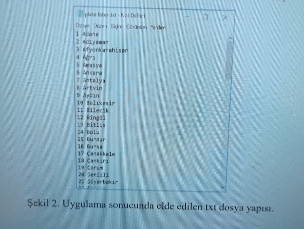 Dosya Dozen Bigim Göründom Yardım
1 Adana
2 Adayaman
3 Afyonkarahisar
4 Agra
5 Amasya
6 Ankara
7 Antalya
8 Artvin
9 Aydın
e Balikesir
11 Bilecik
12 Bingöl
13 Bitlis
14 Bolu
15 Burdur
esung 9t
17 Canakkale
(18 Cankarı
20 Denizli
21 Diyarbakır
Şekil 2. Uygulama sonucunda elde edilen txt dosya yapısı.
