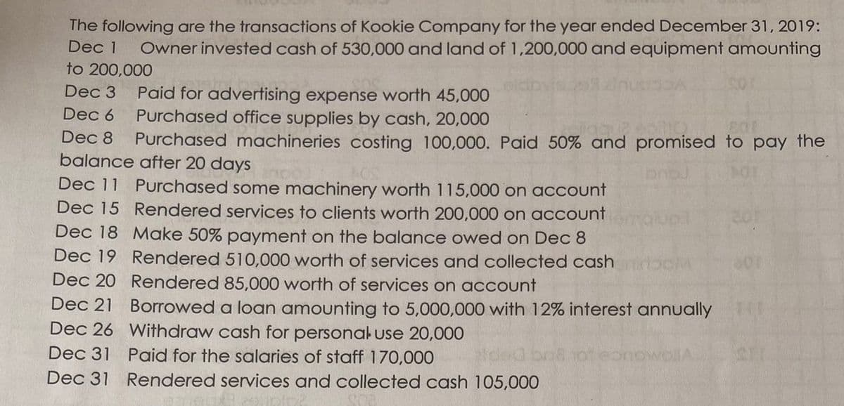 The following are the transactions of Kookie Company for the year ended December 31, 2019:
Dec 1
Owner invested cash of 530,000 and land of 1,200,000 and equipment amounting
to 200,000
Dec 3
Paid for advertising expense worth 45,000
Purchased office supplies by cash, 20,000
Purchased machineries costing 100,000. Paid 50% and promised to pay the
Dec 6
Dec 8
balance after 20 days
Dec 11 Purchased some machinery worth 115,000 on account
Dec 15 Rendered services to clients worth 200,000 on account
Dec 18 Make 50% payment on the balance owed on Dec 8
Dec 19 Rendered 510,000 worth of services and collected cash
Dec 20 Rendered 85,000 worth of services on account
301
OCM
601
Dec 21 Borrowed a loan amounting to 5,000,000 with 12% interest annually TER
Dec 26 Withdraw cash for personal use 20,000
Dec 31 Paid for the salaries of staff 170,000
hot eonowollA
Dec 31 Rendered services and collected cash 105,000
