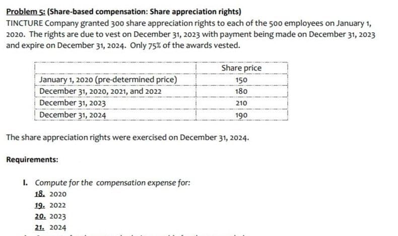 Problem 5: (Share-based compensation: Share appreciation rights)
TINCTURE Company granted 300 share appreciation rights to each of the 500 employees on January 1,
2020. The rights are due to vest on December 31, 2023 with payment being made on December 31, 2023
and expire on December 31, 2024. Only 75% of the awards vested.
Share price
January 1, 2020 (pre-determined price)
December 31, 2020, 2021, and 2022
December 31, 2023
150
180
210
December 31, 2024
190
The share appreciation rights were exercised on December 31, 2024.
Requirements:
1. Compute for the compensation expense for:
18. 2020
19. 2022
20. 2023
21. 2024
